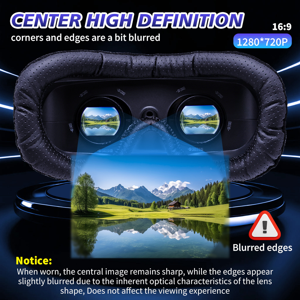 Portable Head Mounted Display  - đánh giá và giá Usb C To Hdmi