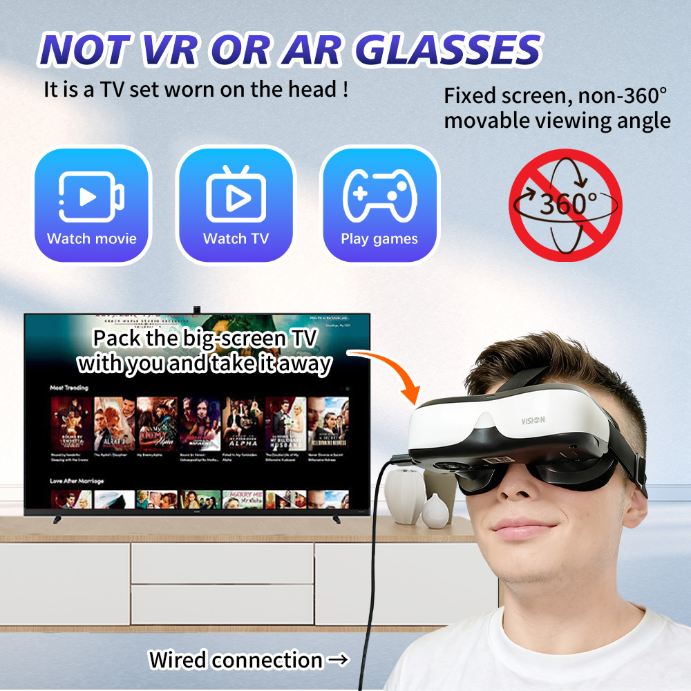 Portable Head Mounted Display  - đánh giá và giá Usb C To Hdmi