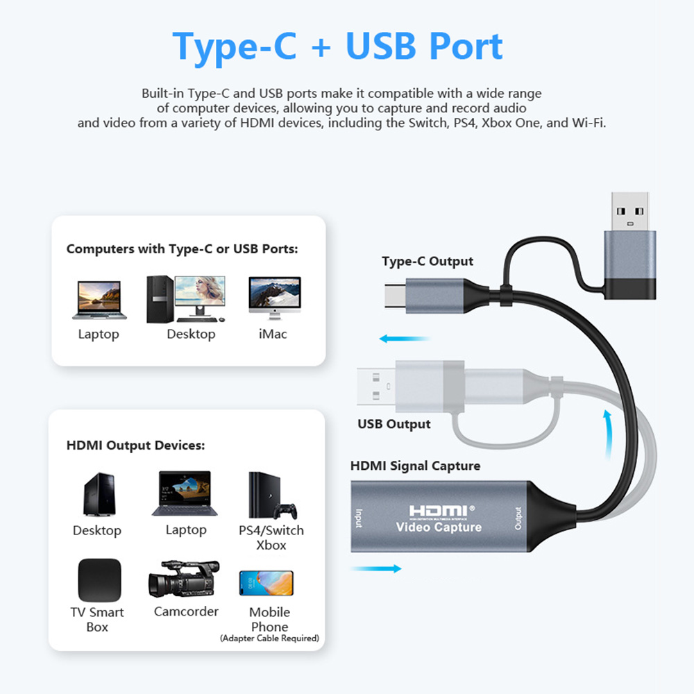 4K 2 in 1 USB 2.0 Video Captur - đánh giá và giá Usb C To Hdmi