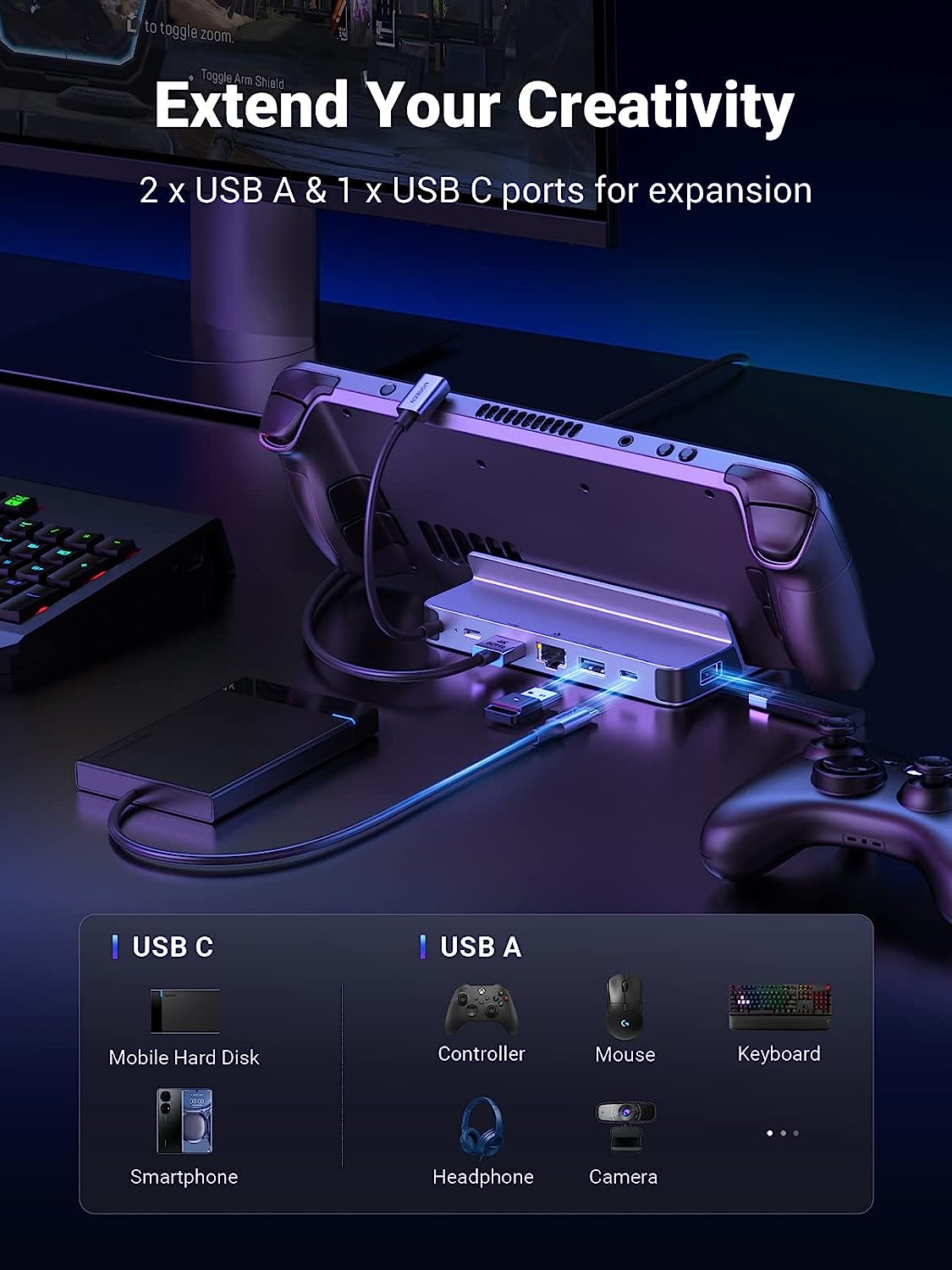 UGREEN Steam Deck Dock 6-in-1  - đánh giá và giá Usb C To Hdmi