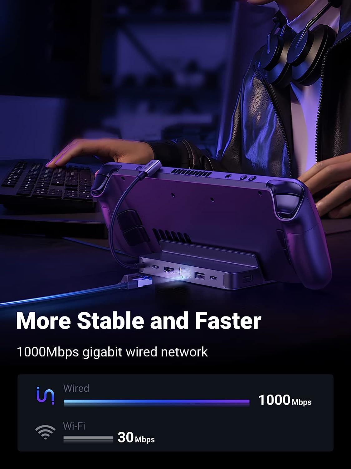 UGREEN Steam Deck Dock 6-in-1  - đánh giá và giá Usb C To Hdmi
