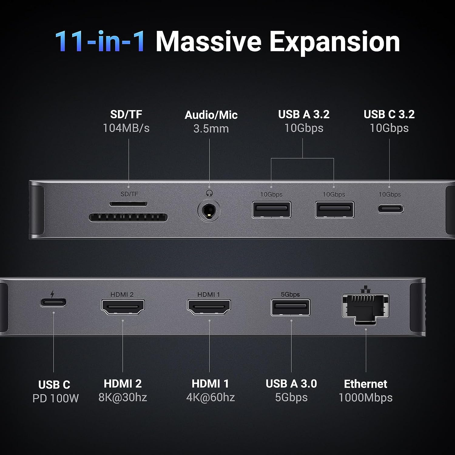 UGREEN Revodok Pro 211 Laptop  - đánh giá và giá Usb C To Hdmi